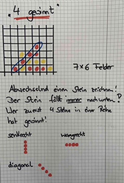 Corona Brettspiele 4gewinnt