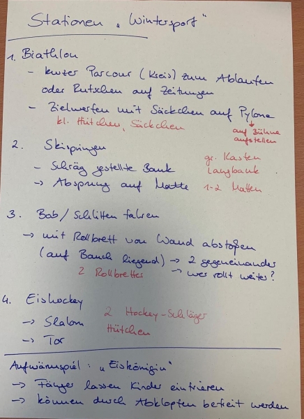 Wintersport Stationen